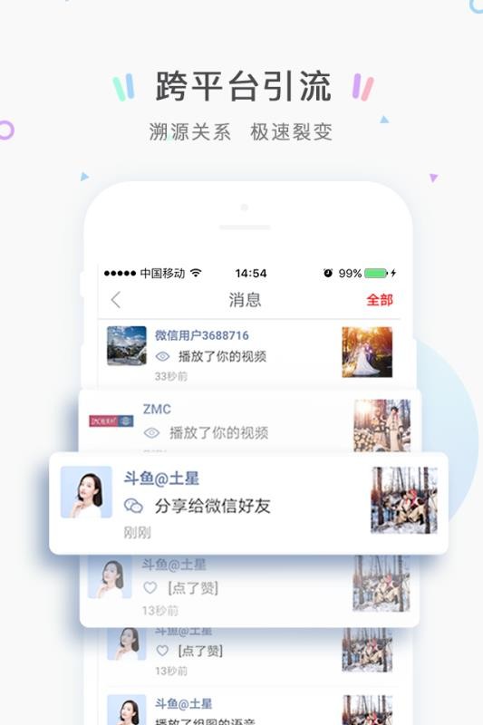 社群2