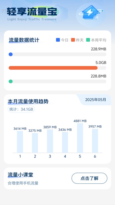 轻享流量宝0