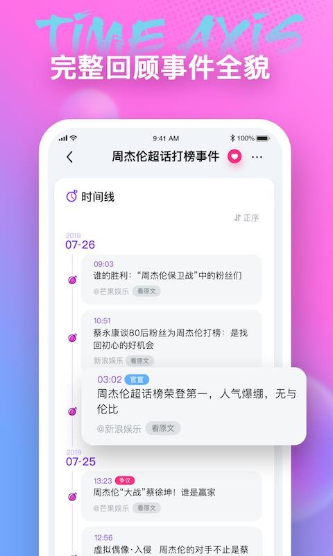 天天吃瓜0