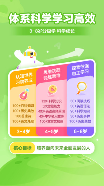 趣学小灯塔1