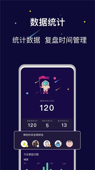 禅定模式3