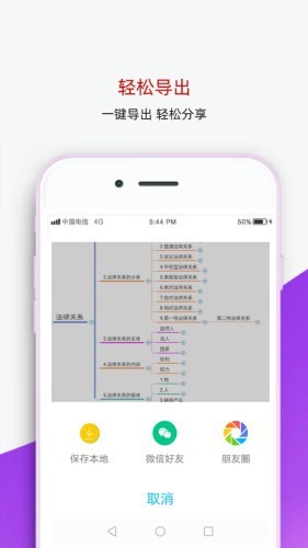 番茄思维导图0