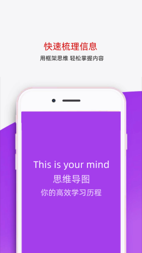 番茄思维导图1