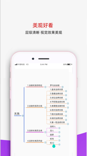 番茄思维导图3