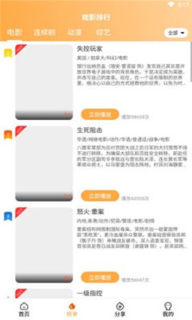 二狗电影2