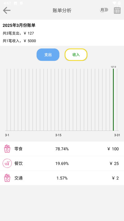 云图喜包1