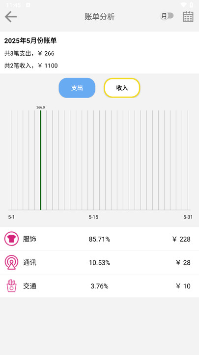 云图喜包2