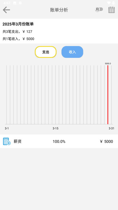 云图喜包3