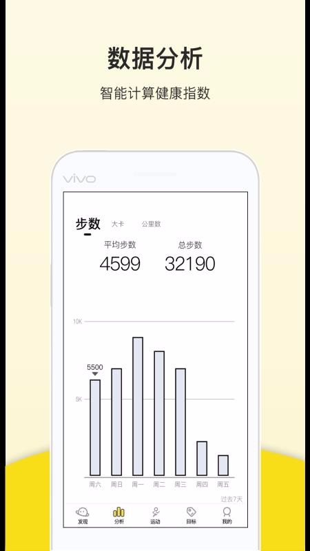 健康计步0