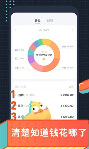 叨叨记账安卓版1