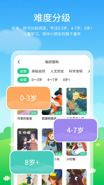 泡泡儿童绘本故事0