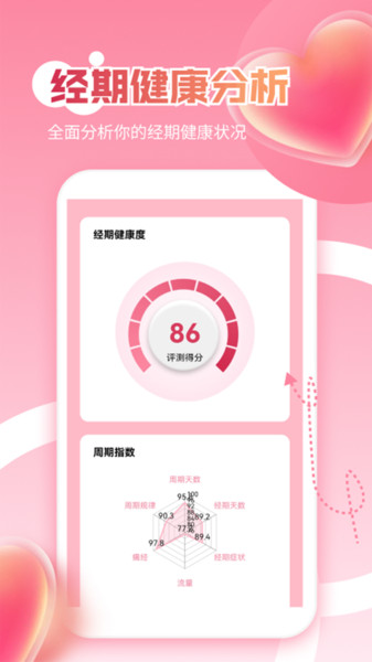 大姨妈极简版记录3