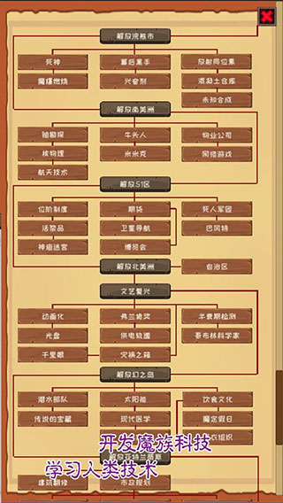 魔王归来中文版1