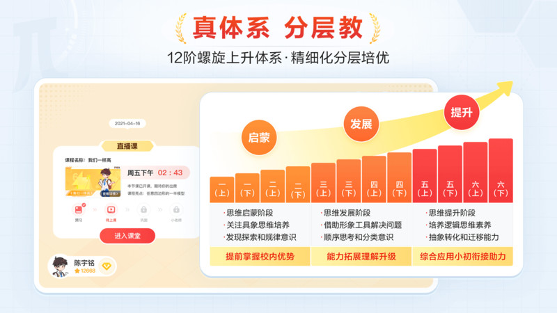派培优1