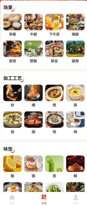 每日家常菜谱0
