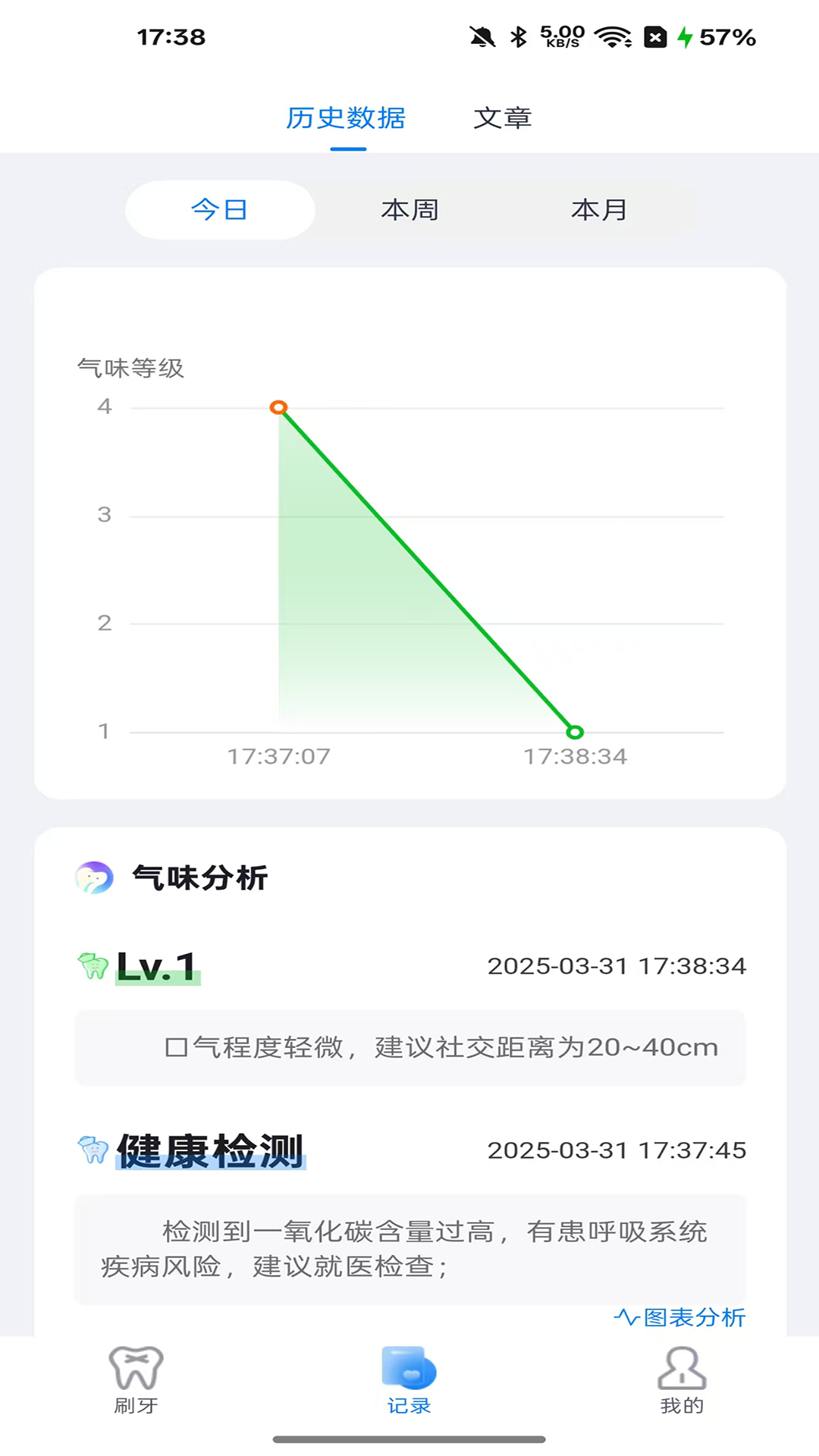 小新3