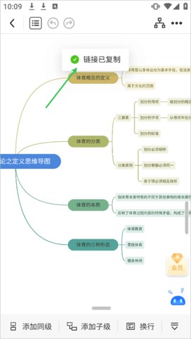 树图思维导图模版2