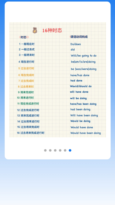 秒译通2
