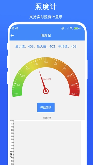 水电工计算器4