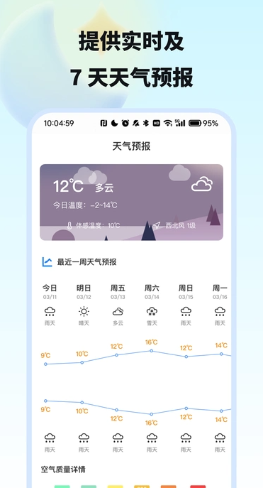 今日精准天气4