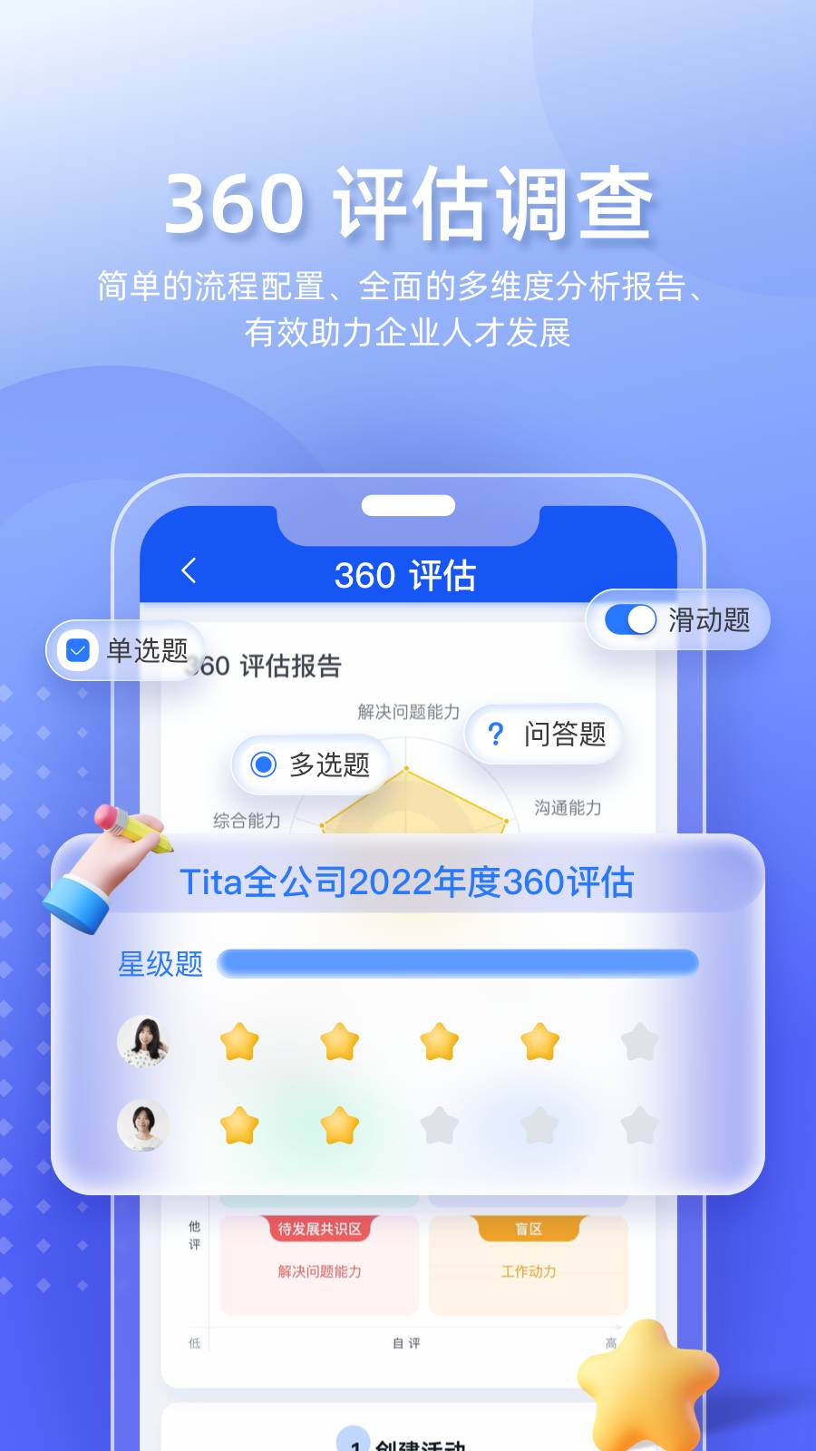 Tita新绩效一体化1