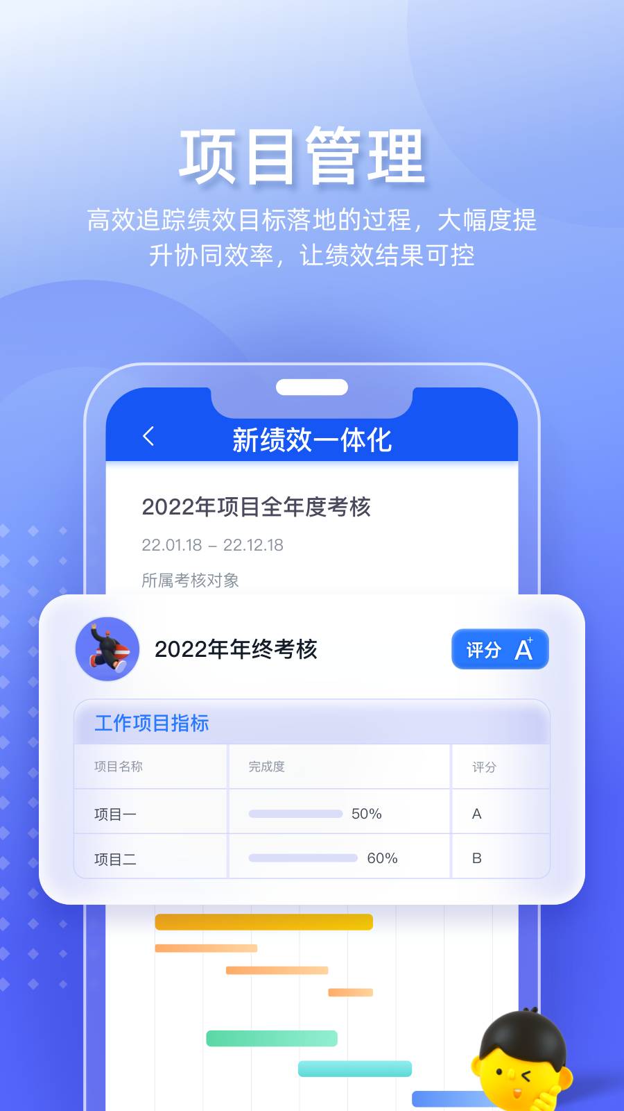 Tita新绩效一体化3