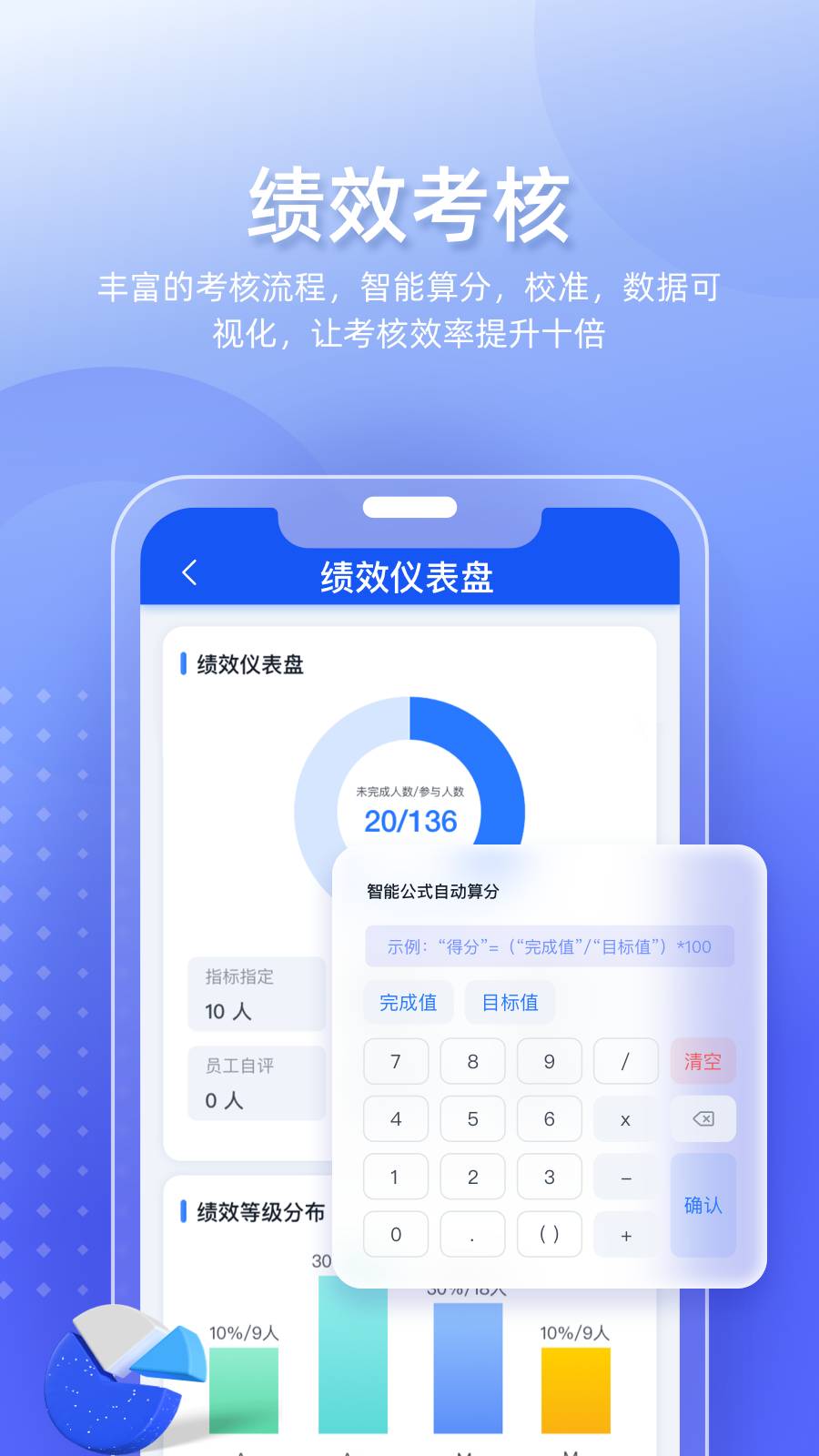 Tita新绩效一体化4
