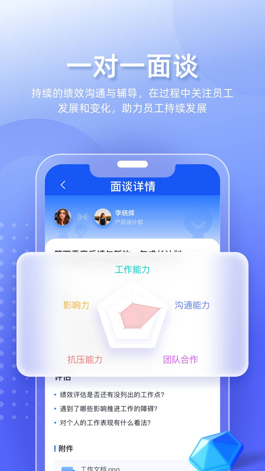 Tita新绩效一体化5