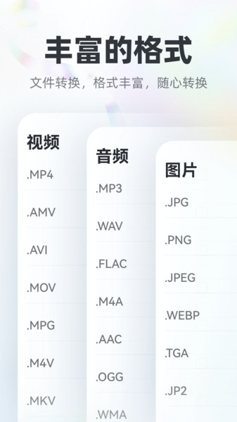 格式转换猫1