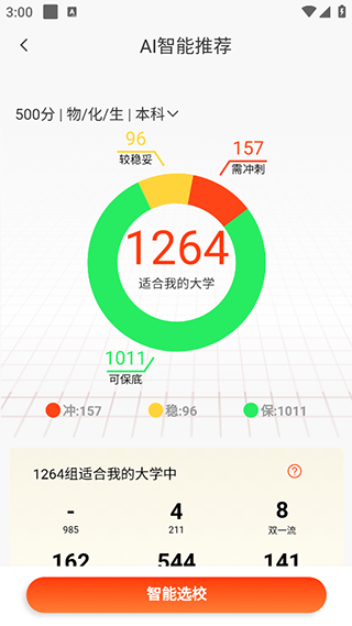 CHAT高考志愿填报4