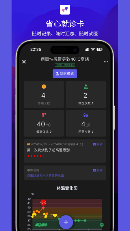 健康轨迹