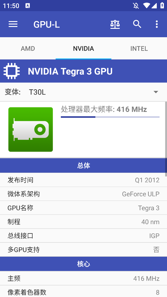 GPUL2
