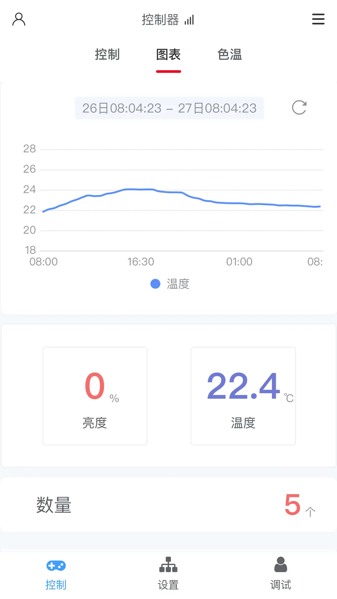 小机云蓝牙3