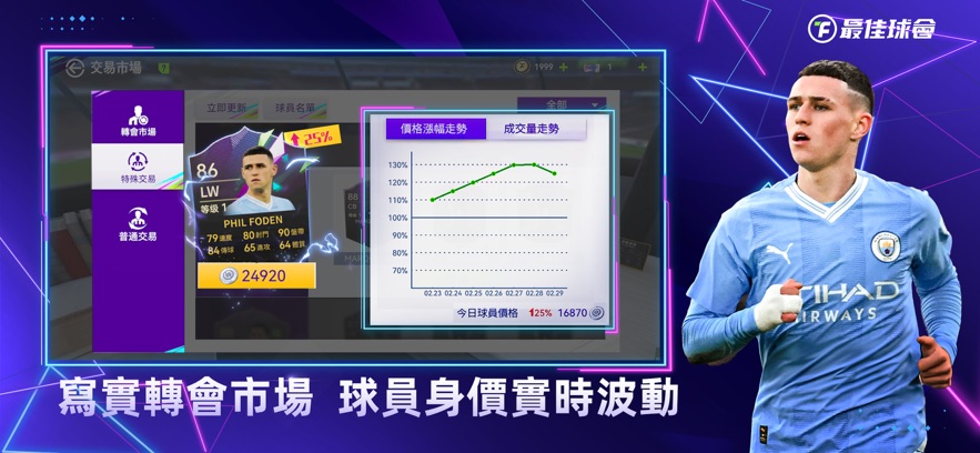 最佳球会决战欧洲之巅3