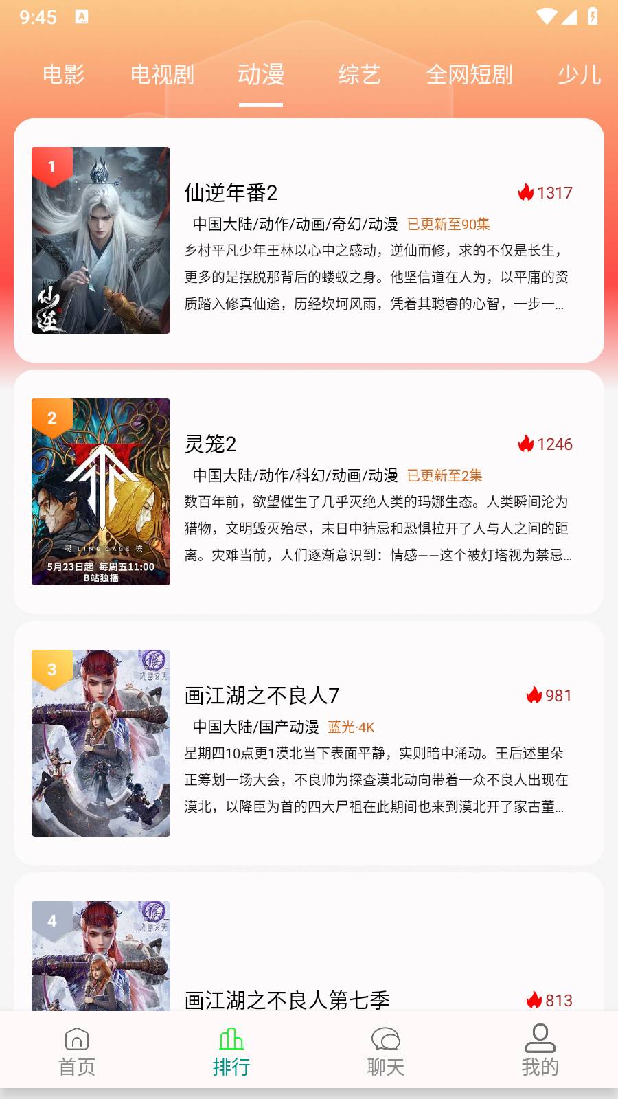 光圈4K2