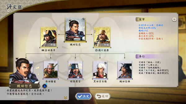 信长之野望16