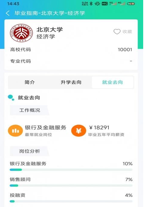 毕业指南3
