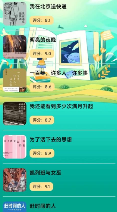 乐曲大挑战4