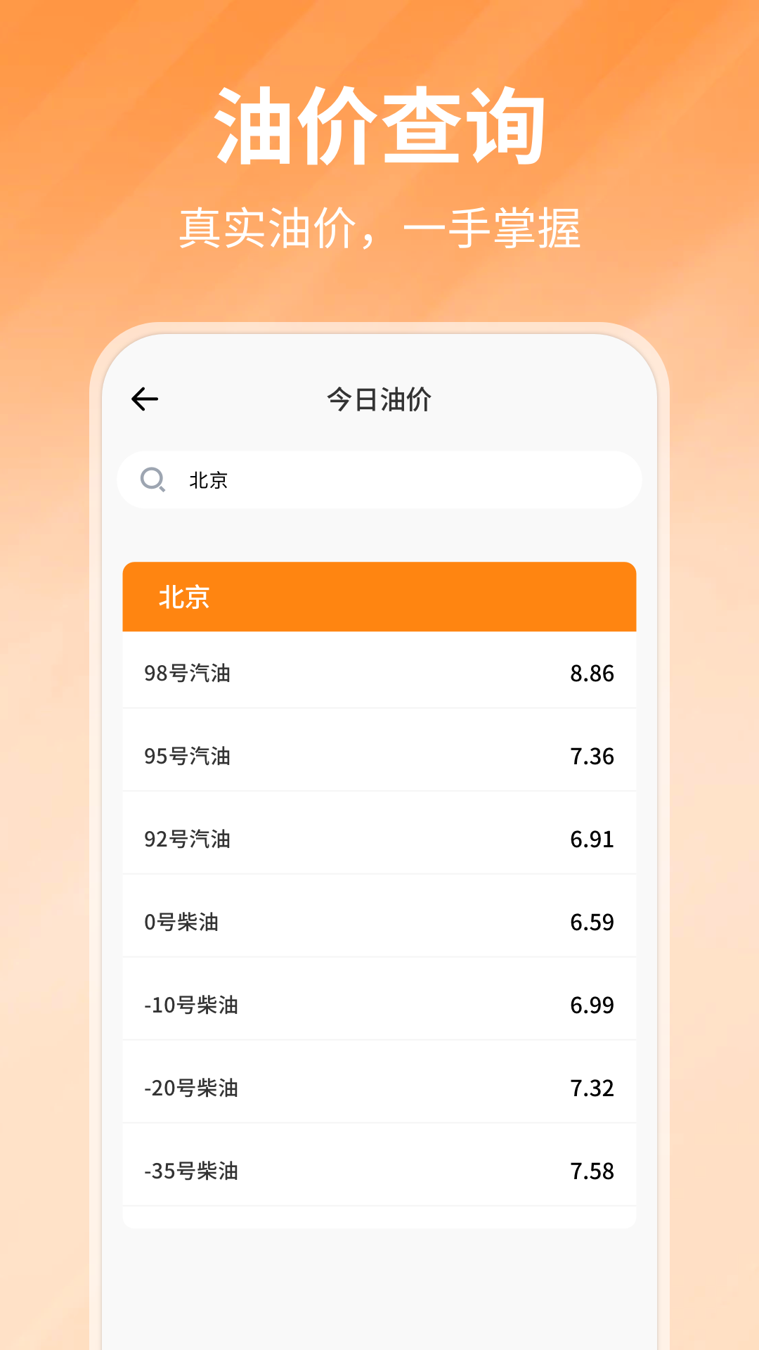 团油优惠加油3