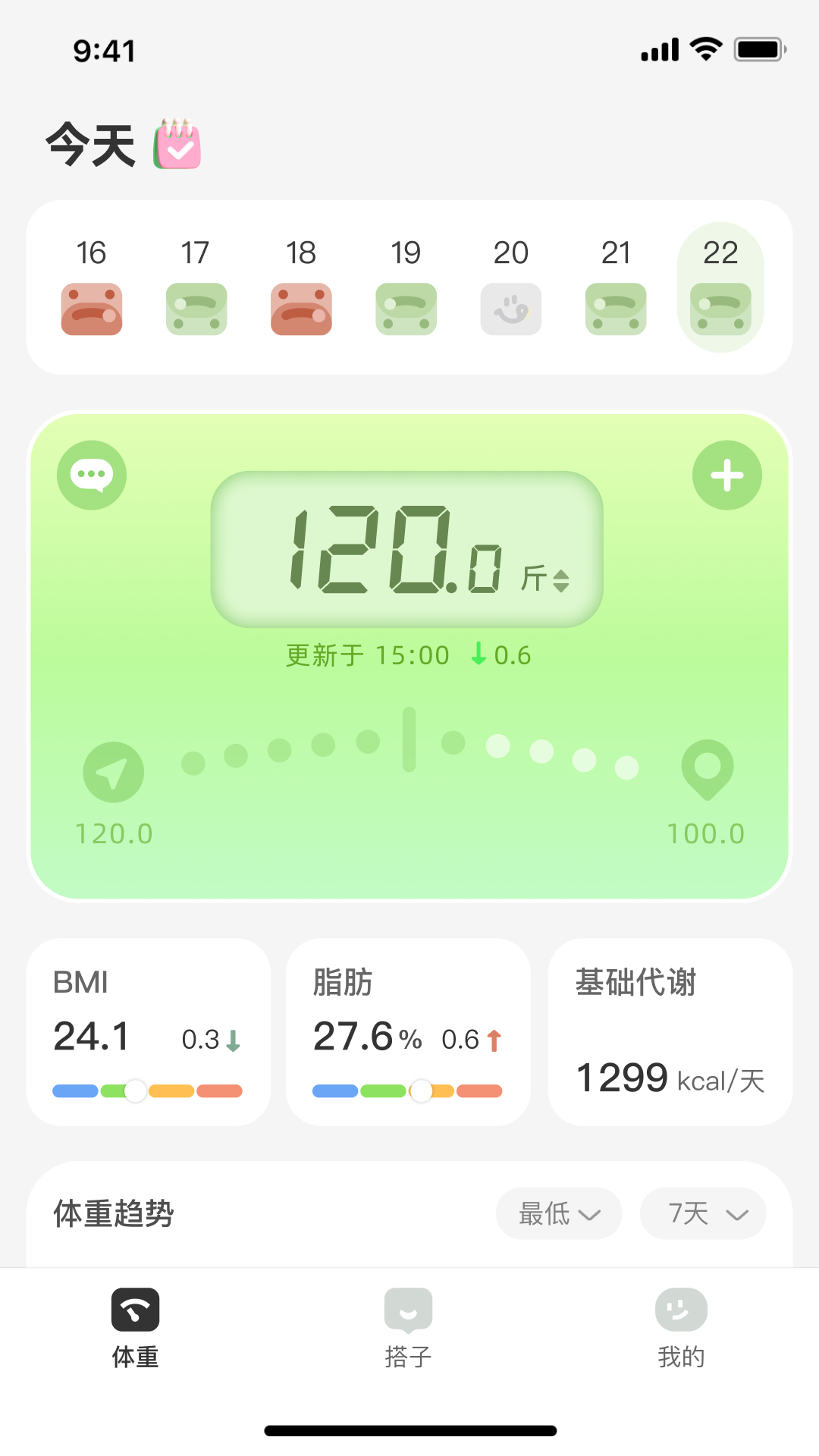 小体重3