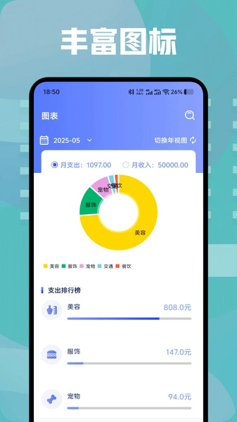 Dcard记账2