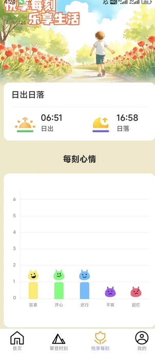 每刻走路4