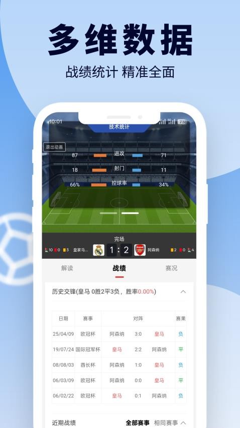 足篮比分4