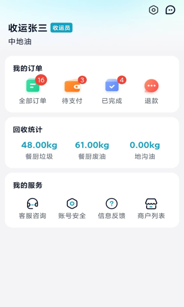 油来油往1