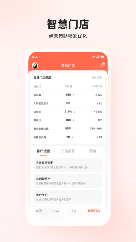 聚门庭3