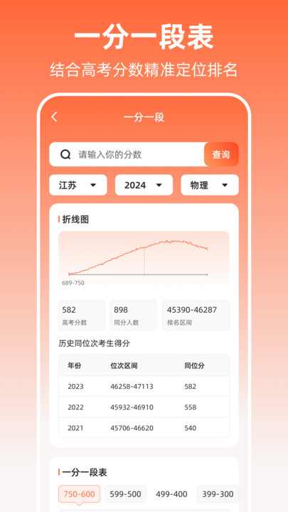 阳光高考志愿2025