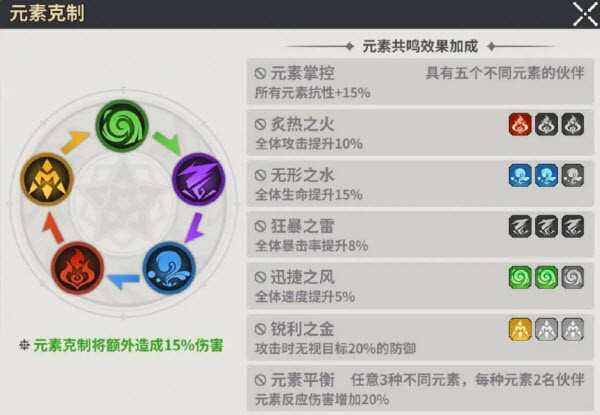 龙王大人