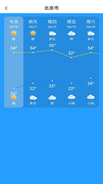 天气精准报4