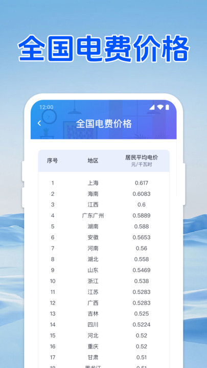水电缴费免费查3