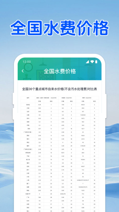 水电缴费免费查